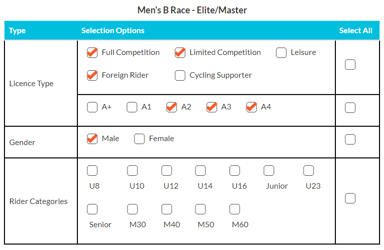 EventMaster B-Race entry configuration: licence type, gender and rider category selection options